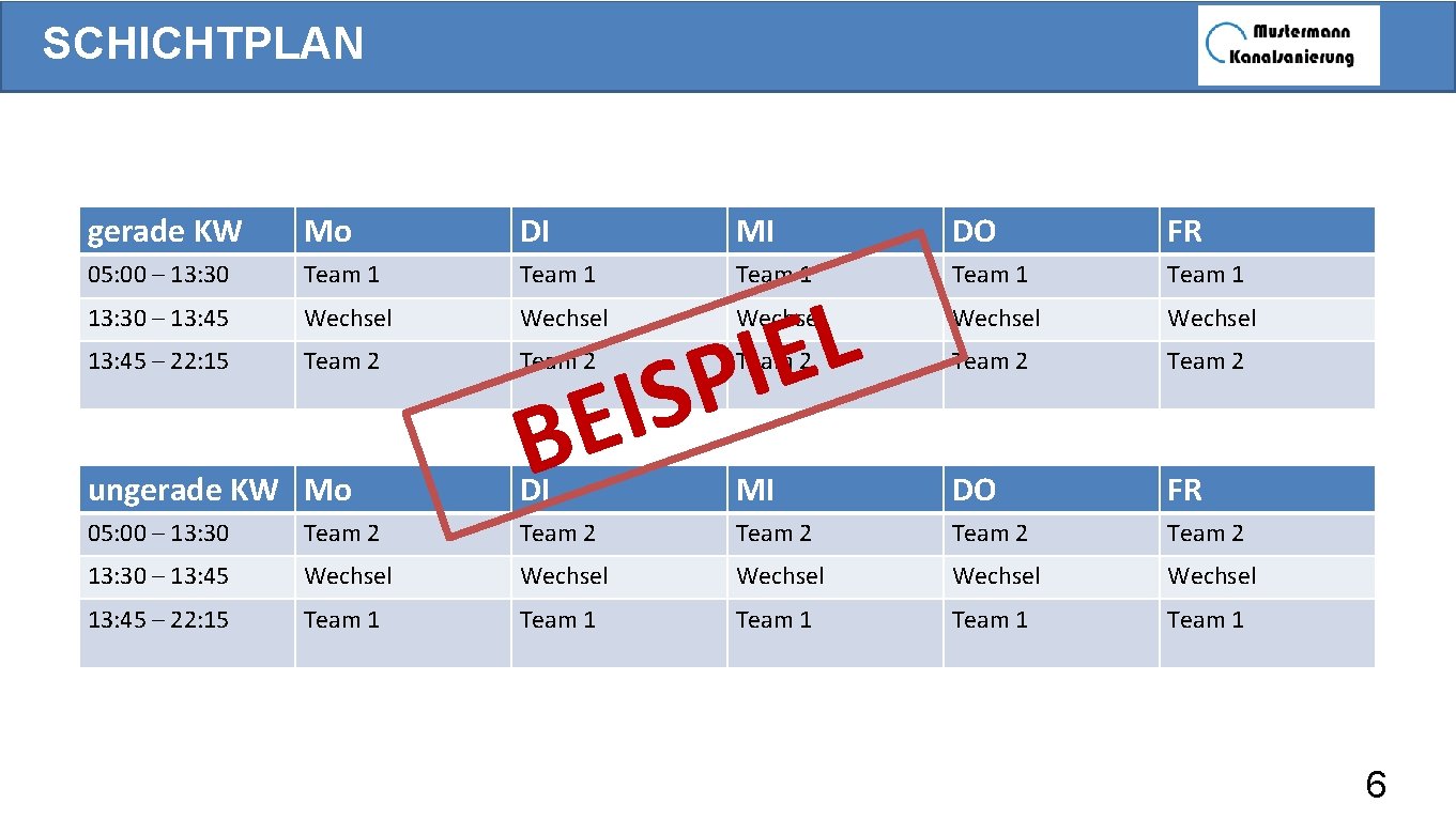 SCHICHTPLAN gerade KW Mo DI MI DO FR 05: 00 – 13: 30 Team