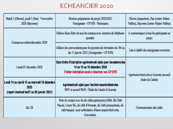 ECHEANCIER 2020 