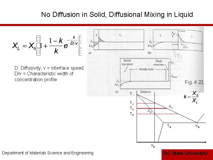 No Diffusion in Solid, Diffusional Mixing in Liquid D: Diffusivity, v = interface speed