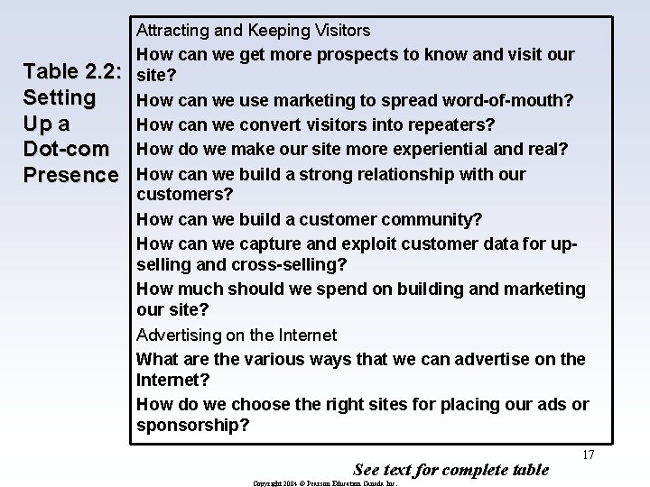Table 2. 2: Setting Up a Dot-com Presence Attracting and Keeping Visitors How can