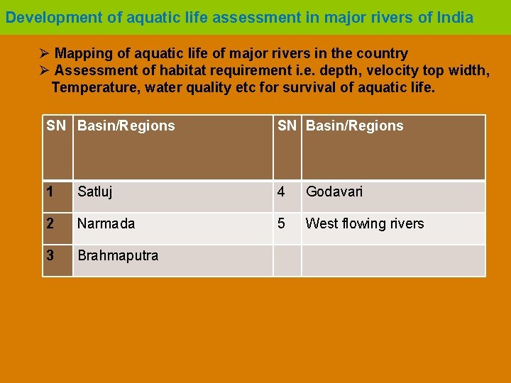 Development of aquatic life assessment in major rivers of India Ø Mapping of aquatic