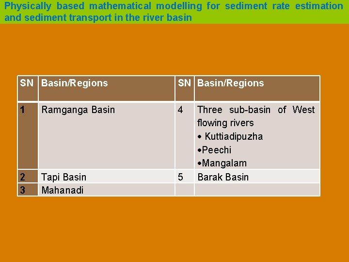 Physically based mathematical modelling for sediment rate estimation and sediment transport in the river