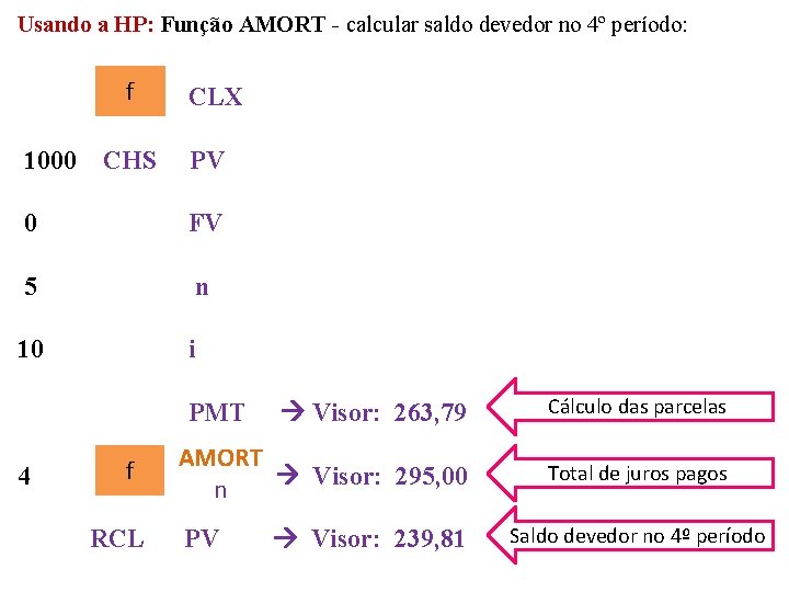 Usando a HP: Função AMORT - calcular saldo devedor no 4º período: f CLX