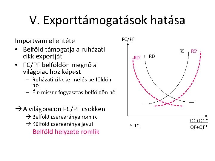 V. Exporttámogatások hatása Importvám ellentéte • Belföld támogatja a ruházati cikk exportját • PC/PF