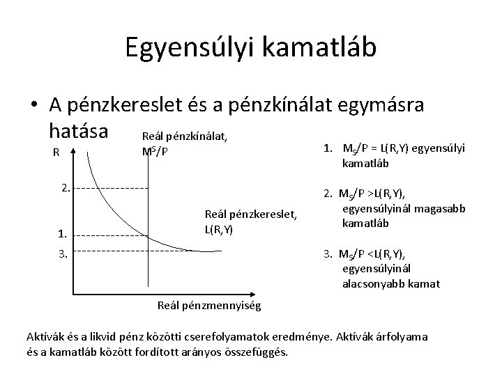 Egyensúlyi kamatláb • A pénzkereslet és a pénzkínálat egymásra hatása Reál pénzkínálat, 1. MS/P