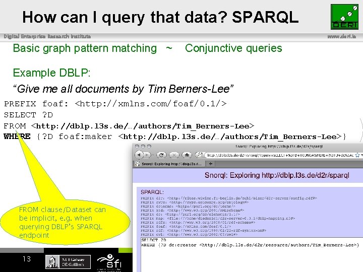 How can I query that data? SPARQL Digital Enterprise Research Institute Basic graph pattern