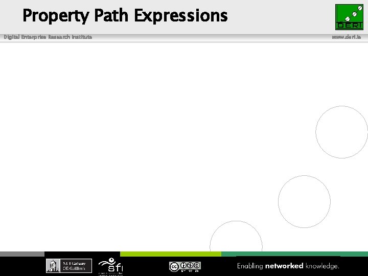Property Path Expressions Digital Enterprise Research Institute www. deri. ie 