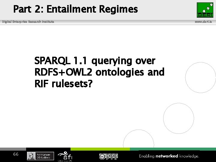 Part 2: Entailment Regimes Digital Enterprise Research Institute SPARQL 1. 1 querying over RDFS+OWL