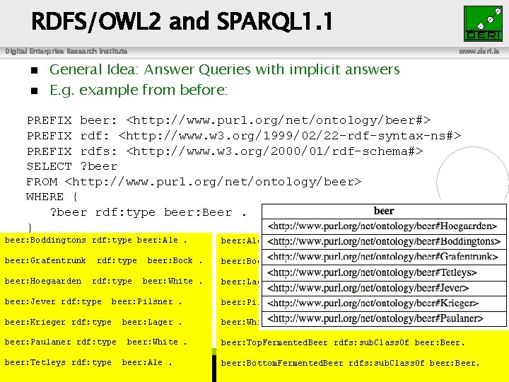 RDFS/OWL 2 and SPARQL 1. 1 Digital Enterprise Research Institute www. deri. ie General