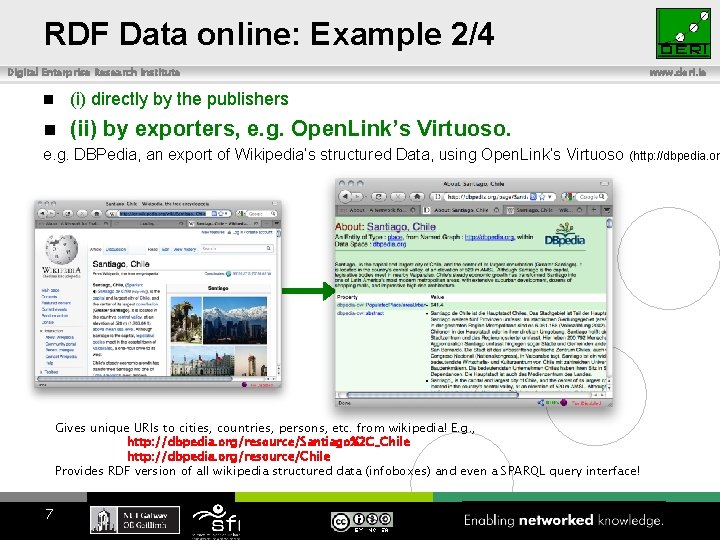 RDF Data online: Example 2/4 Digital Enterprise Research Institute n (i) directly by the