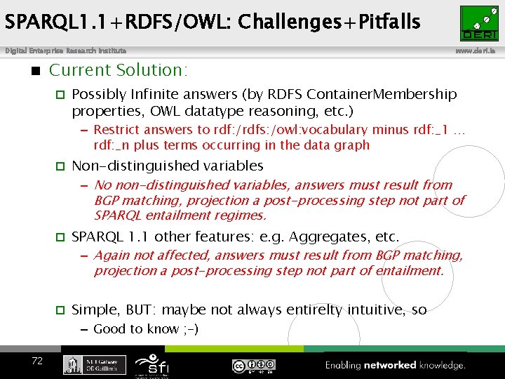 SPARQL 1. 1+RDFS/OWL: Challenges+Pitfalls Digital Enterprise Research Institute n www. deri. ie Current Solution: