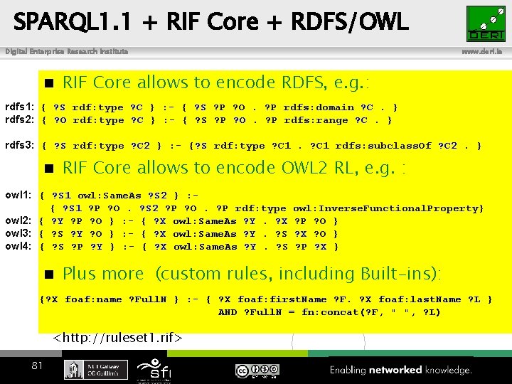 SPARQL 1. 1 + RIF Core + RDFS/OWL Digital Enterprise Research Institute n www.