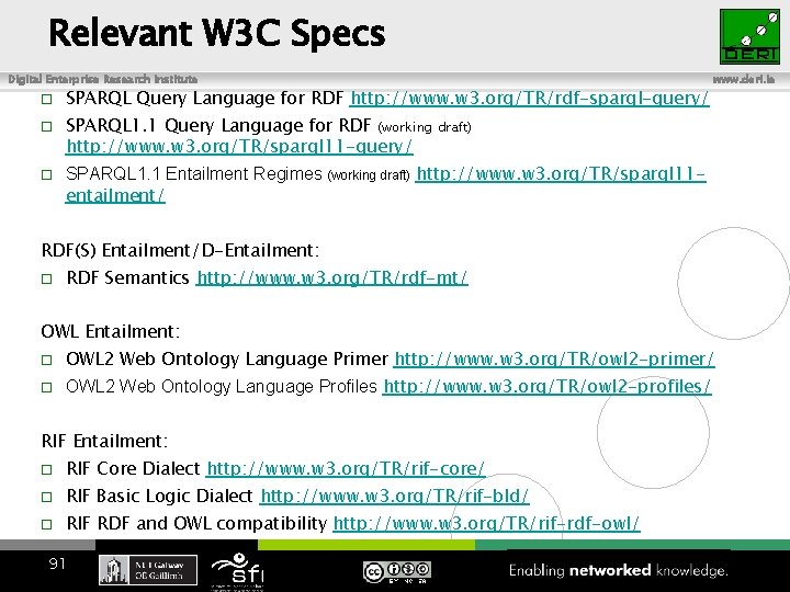 Relevant W 3 C Specs Digital Enterprise Research Institute ¨ SPARQL Query Language for