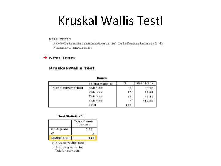 Kruskal Wallis Testi Kruskal Wallis Testi
