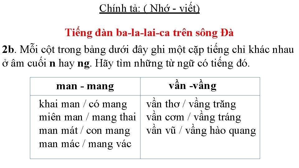 Chính tả: ( Nhớ - viết) Tiếng đàn ba-la-lai-ca trên sông Đà 2 b.
