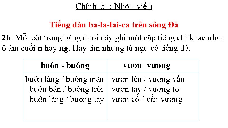 Chính tả: ( Nhớ - viết) Tiếng đàn ba-la-lai-ca trên sông Đà 2 b.