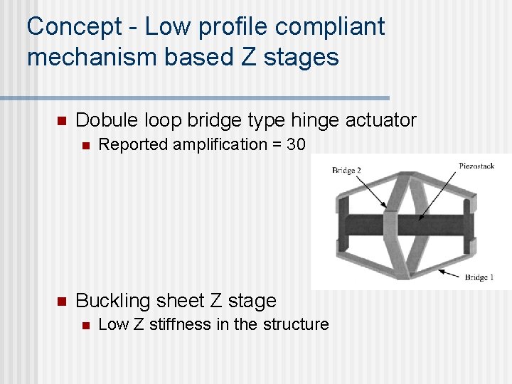 Concept - Low profile compliant mechanism based Z stages n Dobule loop bridge type