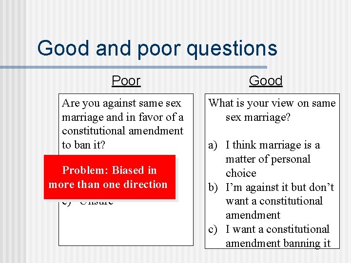 Good and poor questions Poor Are you against same sex marriage and in favor