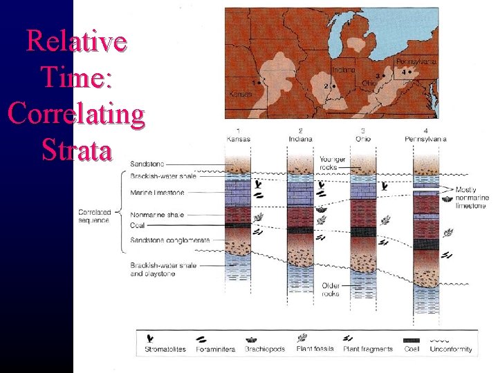 Relative Time: Correlating Strata 