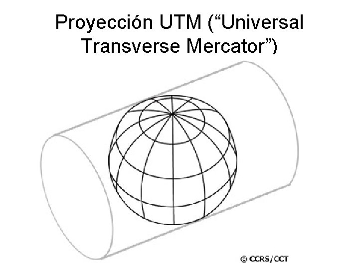 Proyección UTM (“Universal Transverse Mercator”) 