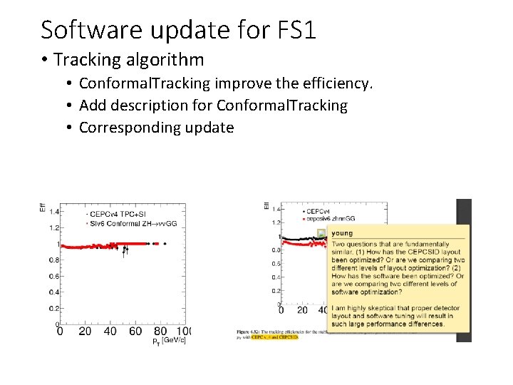 Software update for FS 1 • Tracking algorithm • Conformal. Tracking improve the efficiency.