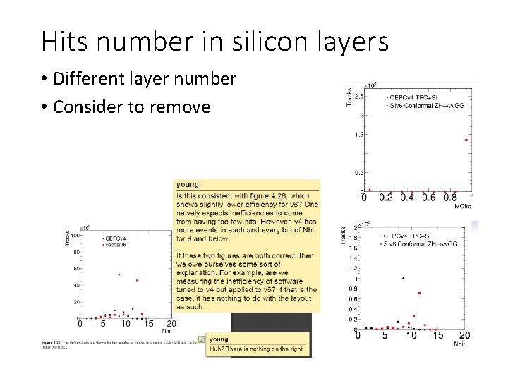 Hits number in silicon layers • Different layer number • Consider to remove 