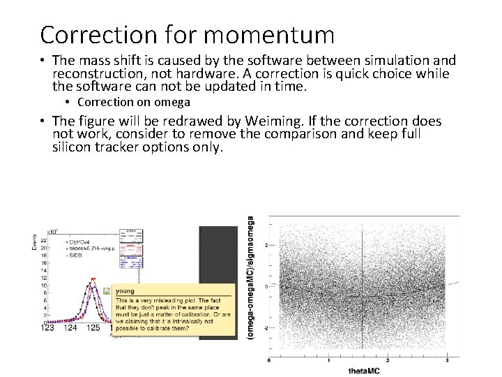 Correction for momentum • The mass shift is caused by the software between simulation