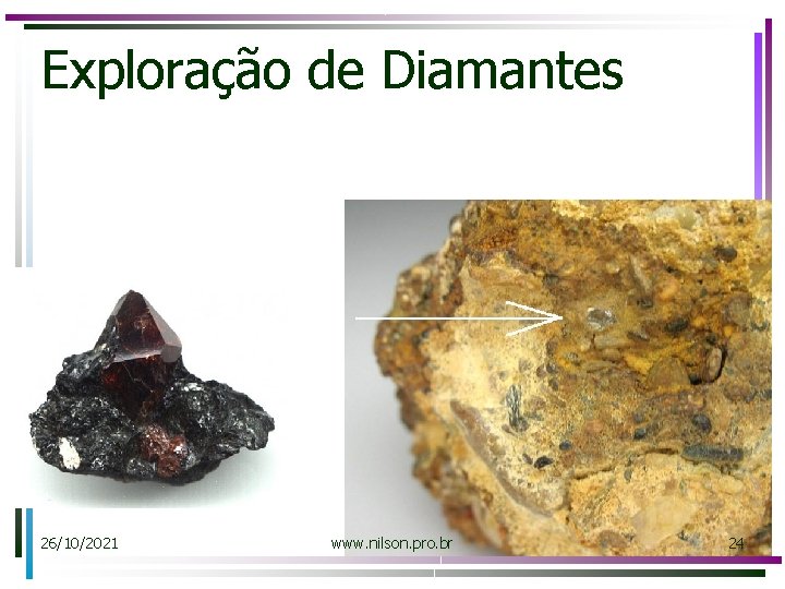 Exploração de Diamantes 26/10/2021 www. nilson. pro. br 24 