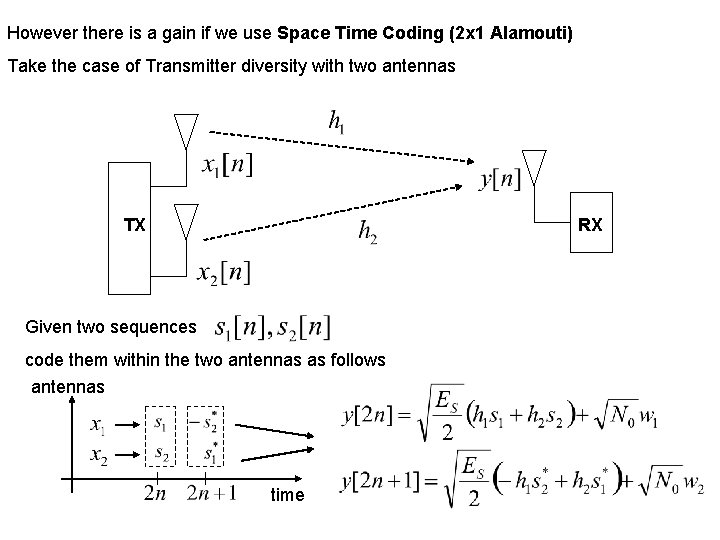 However there is a gain if we use Space Time Coding (2 x 1