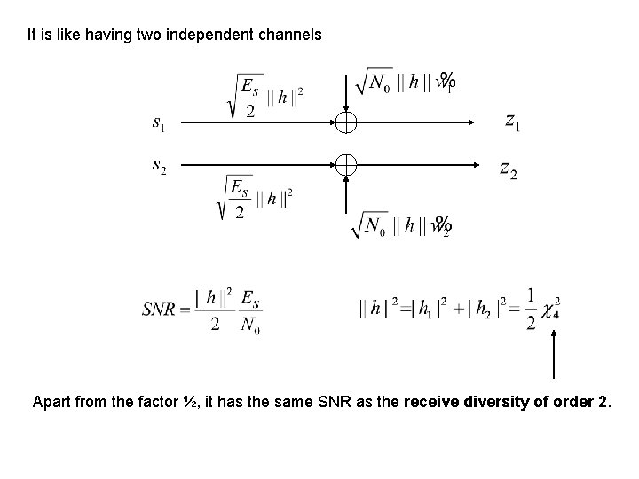 It is like having two independent channels Apart from the factor ½, it has