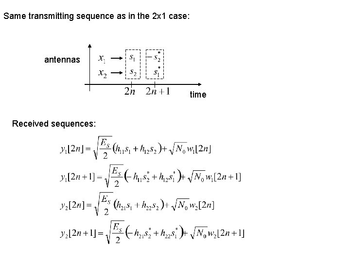 Same transmitting sequence as in the 2 x 1 case: antennas time Received sequences: