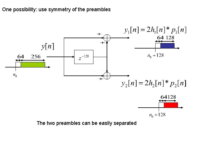 One possibility: use symmetry of the preambles The two preambles can be easily separated