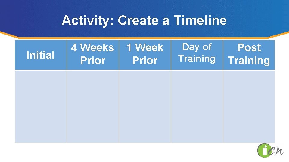 Activity: Create a Timeline Initial 4 Weeks Prior 1 Week Prior Day of Training