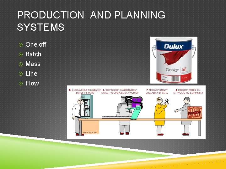 PRODUCTION AND PLANNING SYSTEMS One off Batch Mass Line Flow 