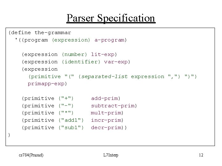 Parser Specification (define the-grammar '((program (expression) a-program) (expression (number) lit-exp) (expression (identifier) var-exp) (expression