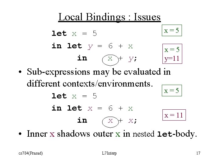 Local Bindings : Issues let x = 5 in let y = 6 +