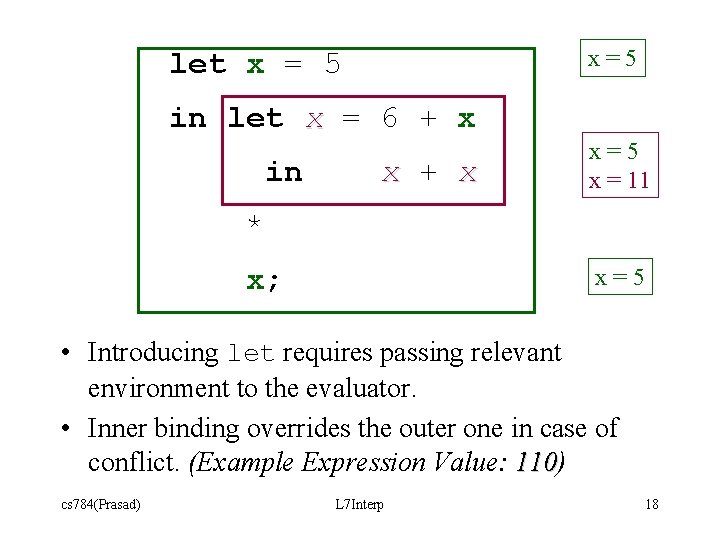 x=5 let x = 5 in let x = 6 + x in x