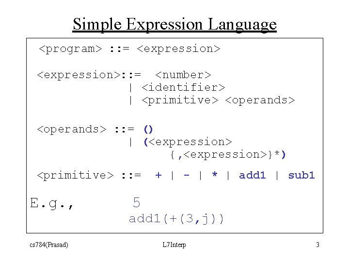 Simple Expression Language <program> : : = <expression>: : = <number> | <identifier> |