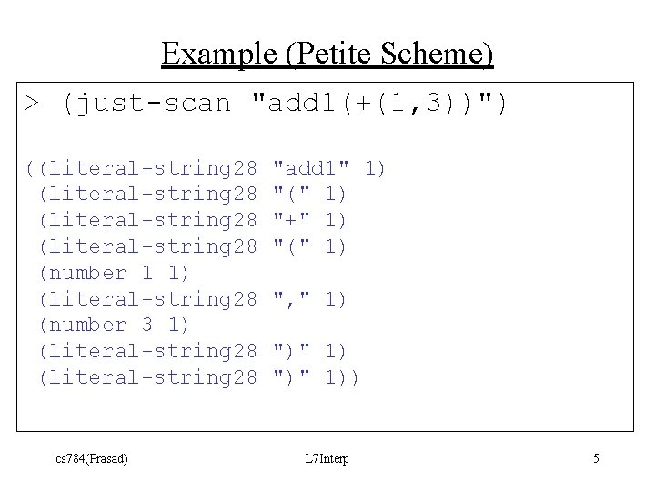 Example (Petite Scheme) > (just-scan "add 1(+(1, 3))") ((literal-string 28 (number 1 1) (literal-string