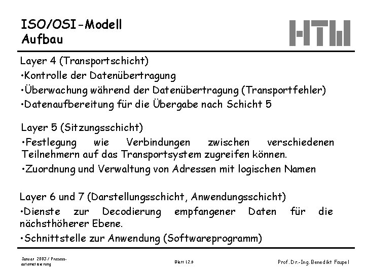 ISO/OSI-Modell Aufbau Layer 4 (Transportschicht) • Kontrolle der Datenübertragung • Überwachung während der Datenübertragung