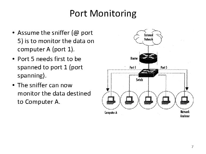 Port Monitoring • Assume the sniffer (@ port 5) is to monitor the data
