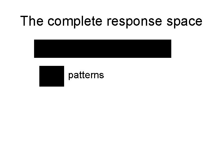The complete response space patterns 