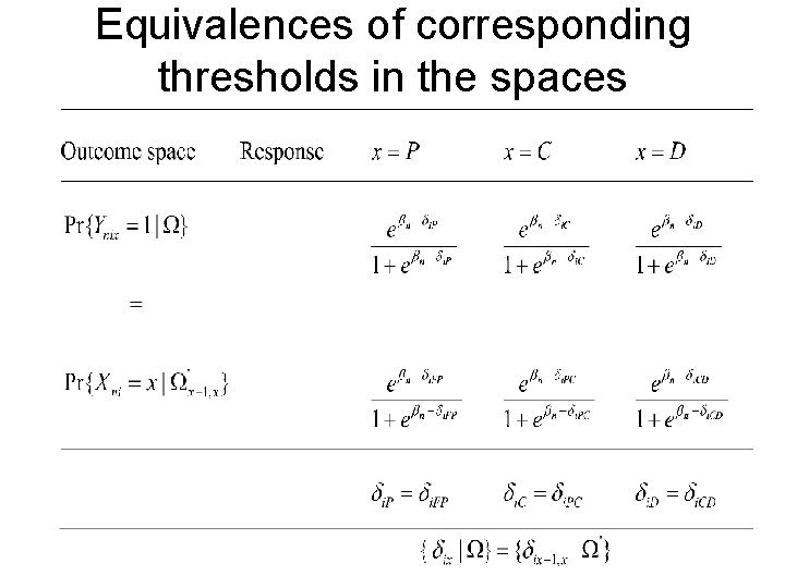 Equivalences of corresponding thresholds in the spaces 