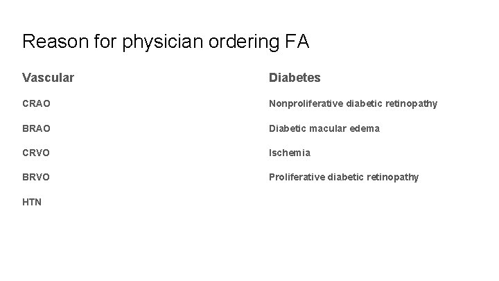 Reason for physician ordering FA Vascular Diabetes CRAO Nonproliferative diabetic retinopathy BRAO Diabetic macular