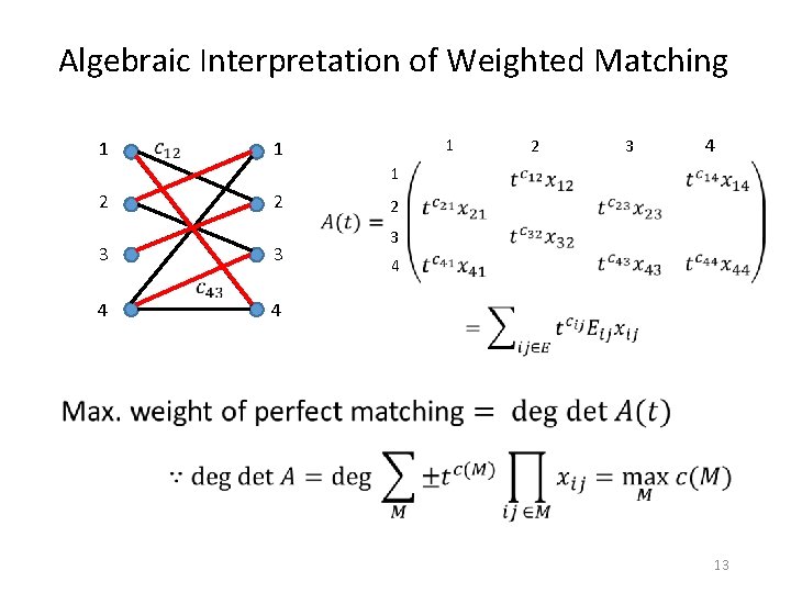 Algebraic Interpretation of Weighted Matching 1 1 1 2 3 4 1 2 2