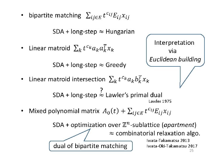 Interpretation via Euclidean building ? Lawler 1975 dual of bipartite matching Iwata-Takamatsu 2013 Iwata-Oki-Takamatsu