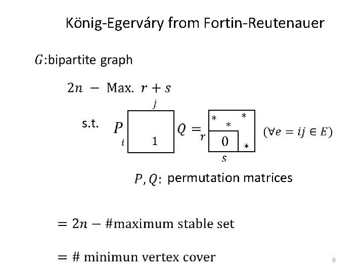 König-Egerváry from Fortin-Reutenauer s. t. permutation matrices 9 