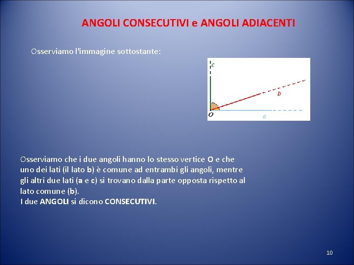 ANGOLI CONSECUTIVI e ANGOLI ADIACENTI Osserviamo l'immagine sottostante: Osserviamo che i due angoli hanno