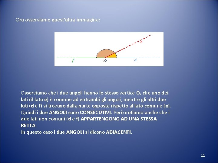 Ora osserviamo quest'altra immagine: Osserviamo che i due angoli hanno lo stesso vertice O,