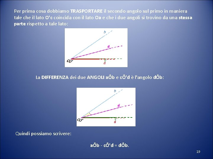 Per prima cosa dobbiamo TRASPORTARE il secondo angolo sul primo in maniera tale che